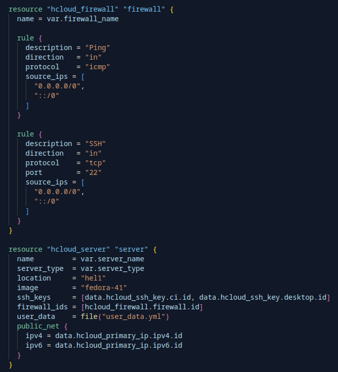 Source Code Screenshot